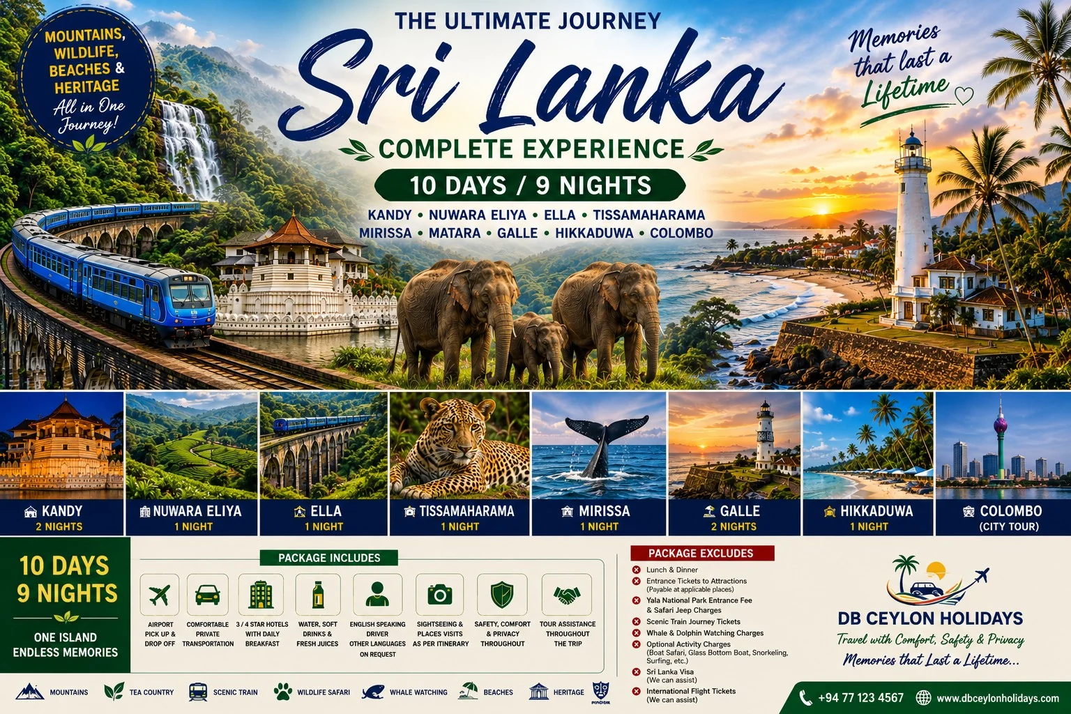 Complete Sri Lanka Experience